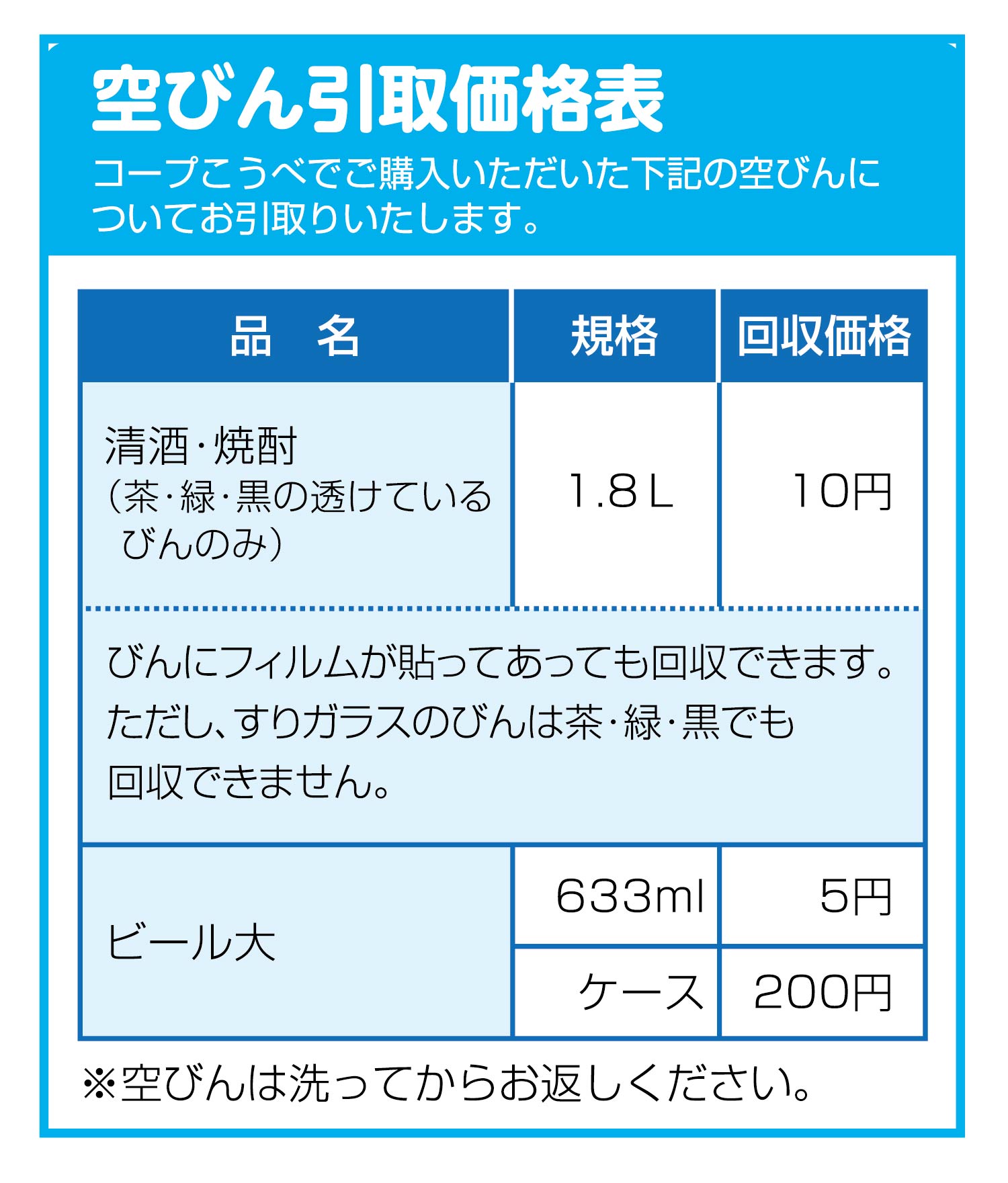 回収（2023/09/21変更）.PNG